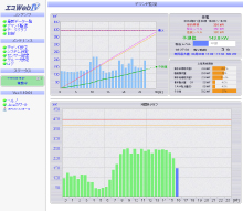 エコWeb