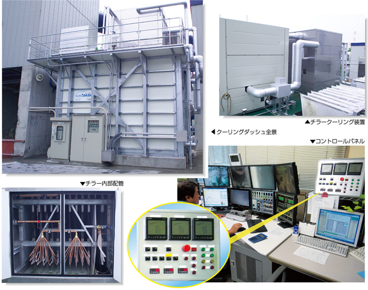 クーリングダッシュシステムの全貌