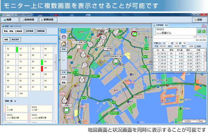 モニター上に複数画面表示させることが可能